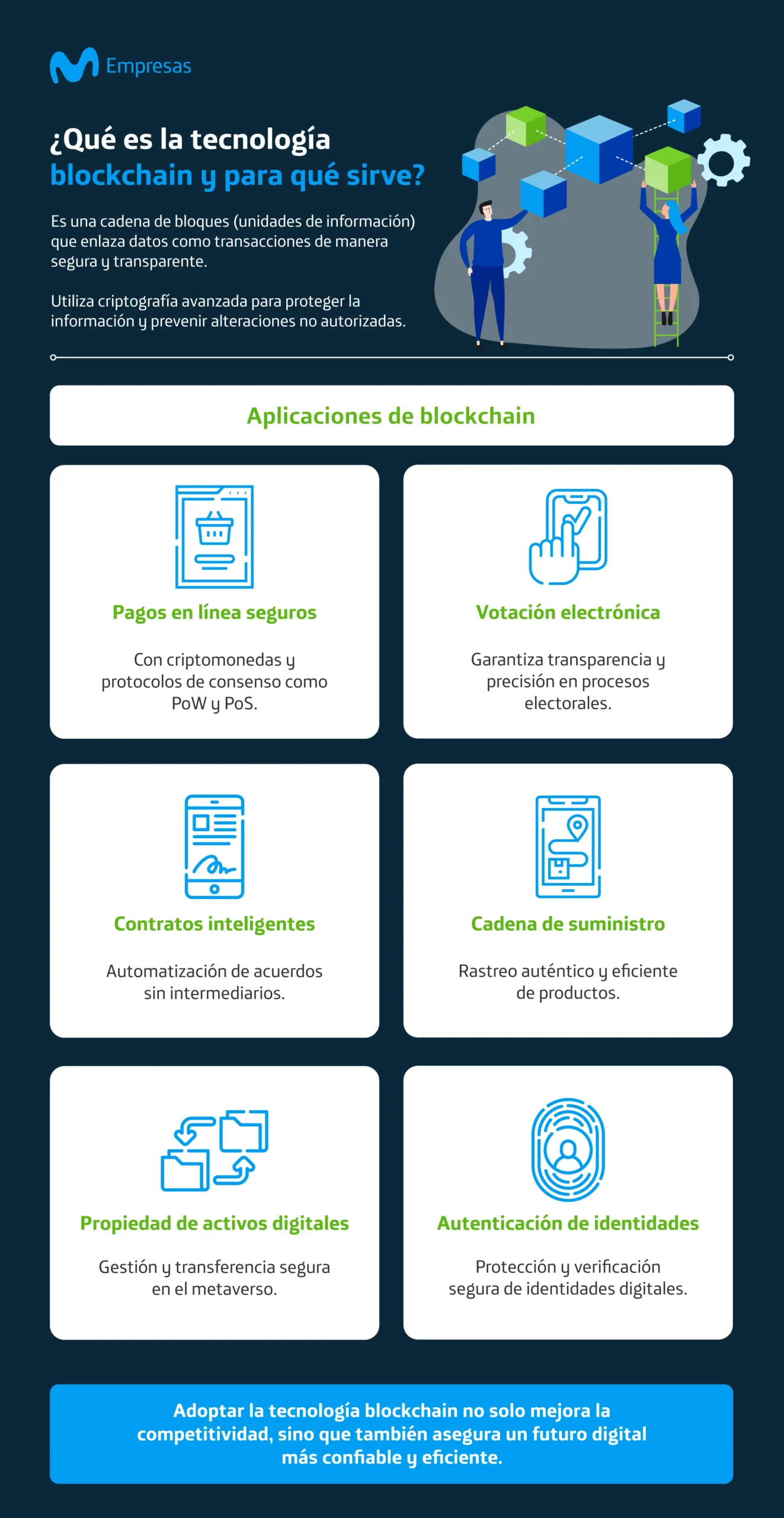 infografía sobre qué es la tecnología blockchain