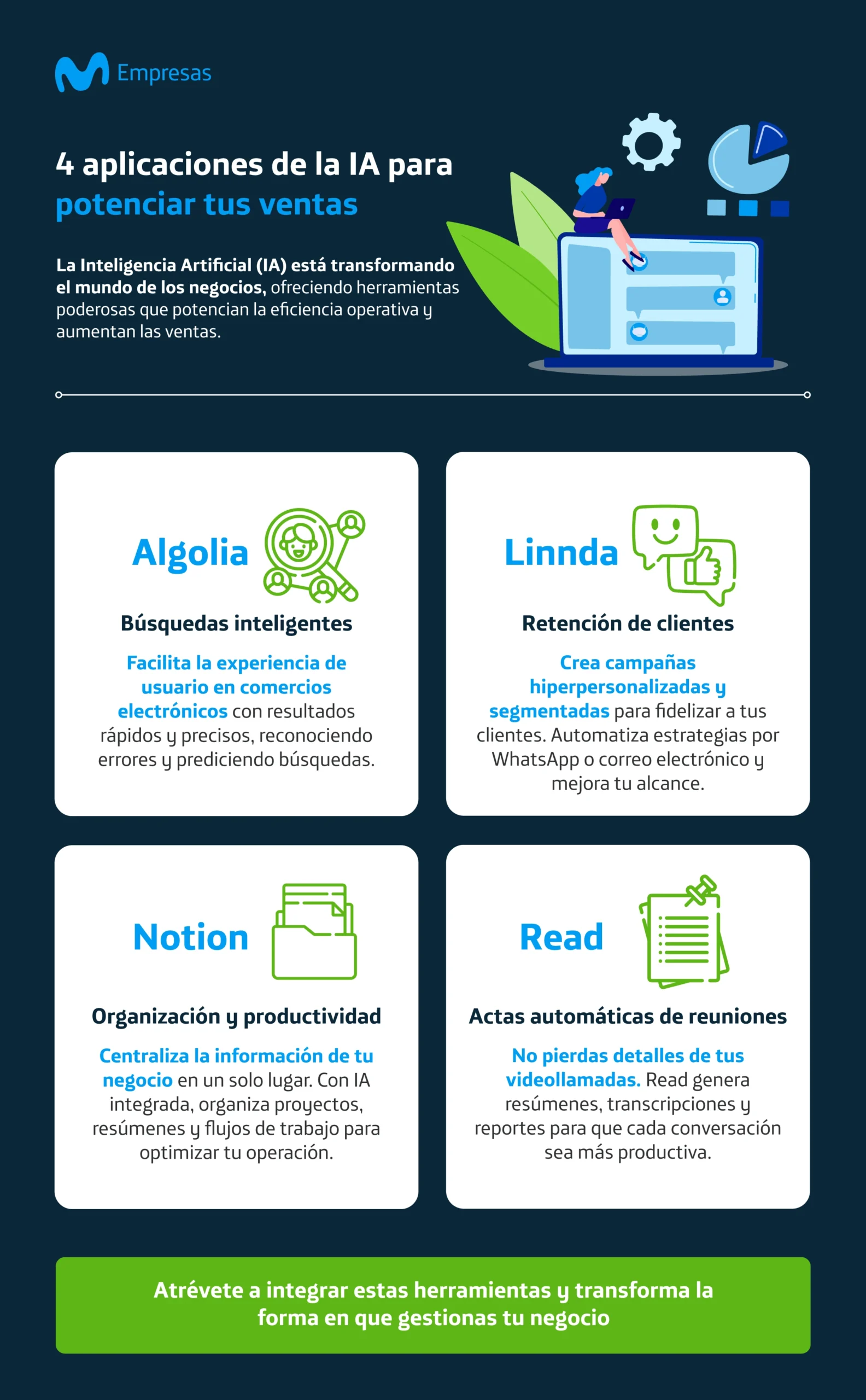 Infografía con las principales aplicaciones de inteligencia artificial que ayudan a las ventas